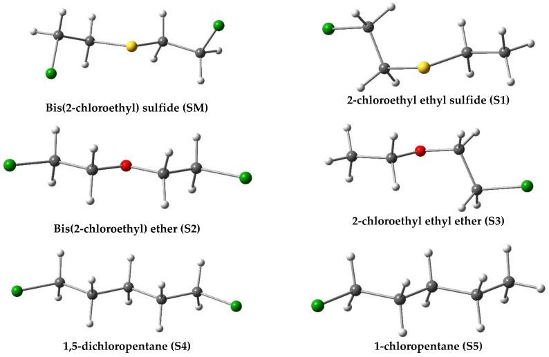 https://cdn.ncbi.nlm.nih.gov/pmc/blobs/7a0d/9329917/30365150196d/nanomaterials-12-02517-g001.jpg