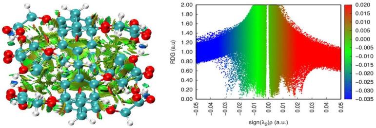 https://cdn.ncbi.nlm.nih.gov/pmc/blobs/7a0d/9329917/470b20b6ef7c/nanomaterials-12-02517-g006.jpg