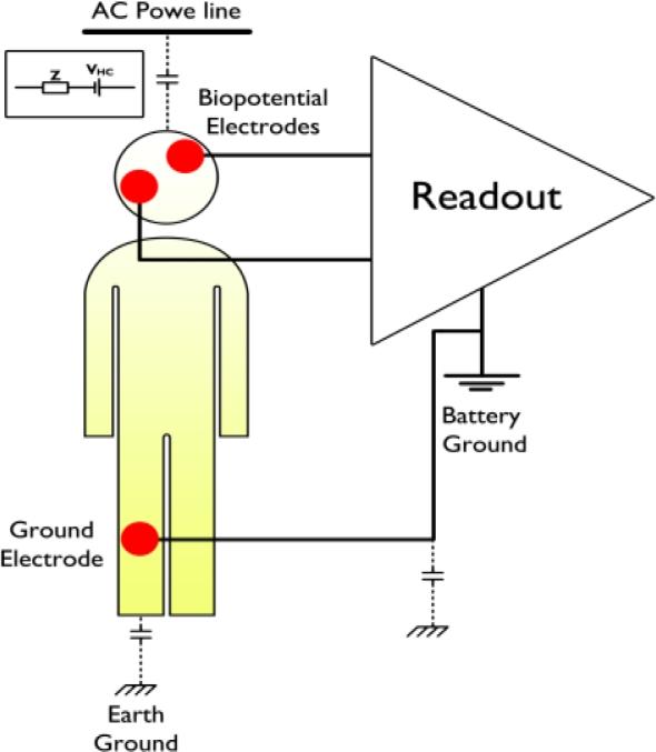 https://cdn.ncbi.nlm.nih.gov/pmc/blobs/7a17/3231450/9cce517497fd/sensors-11-05561f6.jpg