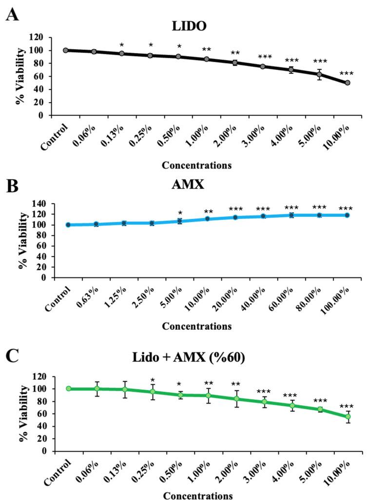 https://cdn.ncbi.nlm.nih.gov/pmc/blobs/7a18/12108911/0cf57eaa28cc/biomedicines-13-01074-g001.jpg