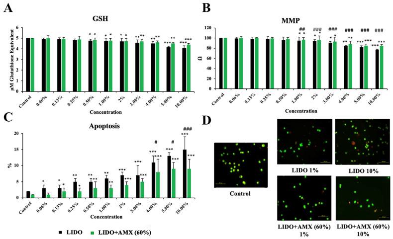 https://cdn.ncbi.nlm.nih.gov/pmc/blobs/7a18/12108911/9c64c177e6a7/biomedicines-13-01074-g003.jpg