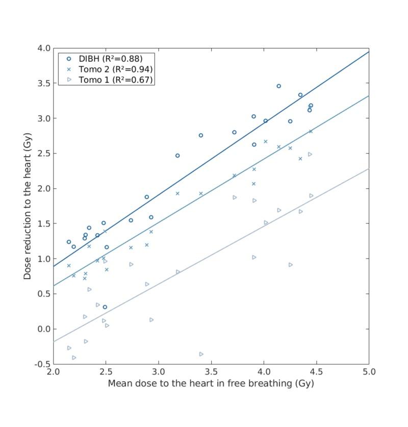 https://cdn.ncbi.nlm.nih.gov/pmc/blobs/7a18/7152579/1fa232c7d527/cureus-0012-00000007247-i01.jpg