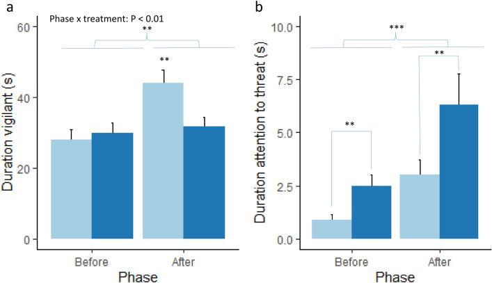 https://cdn.ncbi.nlm.nih.gov/pmc/blobs/7a1d/8115133/b6d05c14e1e7/41598_2021_89560_Fig1_HTML.jpg