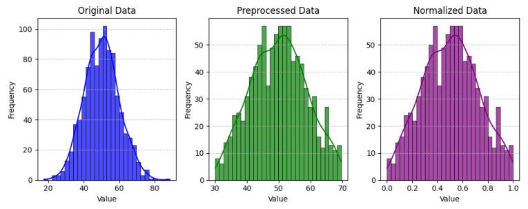 https://cdn.ncbi.nlm.nih.gov/pmc/blobs/7a2c/12196849/45e8f165bbd2/sensors-25-03617-g004.jpg