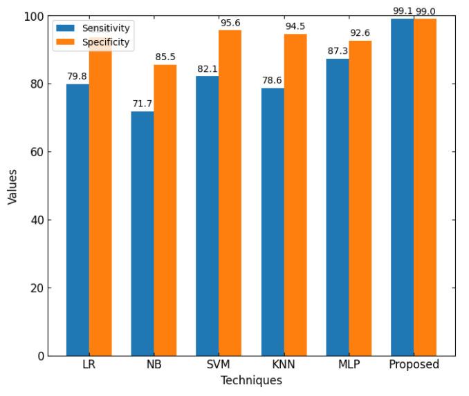 https://cdn.ncbi.nlm.nih.gov/pmc/blobs/7a2c/12196849/4bd718e11f9a/sensors-25-03617-g007.jpg