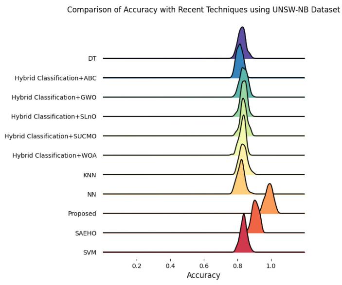 https://cdn.ncbi.nlm.nih.gov/pmc/blobs/7a2c/12196849/69eb747c3332/sensors-25-03617-g022.jpg