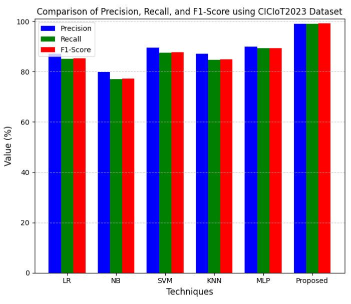 https://cdn.ncbi.nlm.nih.gov/pmc/blobs/7a2c/12196849/8f8c1dc830cc/sensors-25-03617-g009.jpg