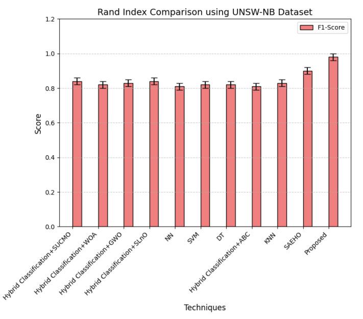 https://cdn.ncbi.nlm.nih.gov/pmc/blobs/7a2c/12196849/b781582477f2/sensors-25-03617-g024.jpg