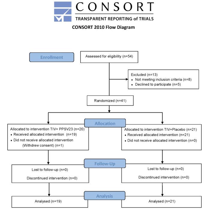 https://cdn.ncbi.nlm.nih.gov/pmc/blobs/7a2d/8326172/2c6ba2e5cb3e/28_58297_1.jpg