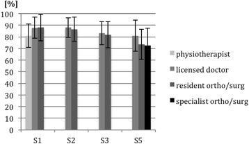 https://cdn.ncbi.nlm.nih.gov/pmc/blobs/7a32/5402669/b8374e1953be/12909_2017_908_Fig4_HTML.jpg