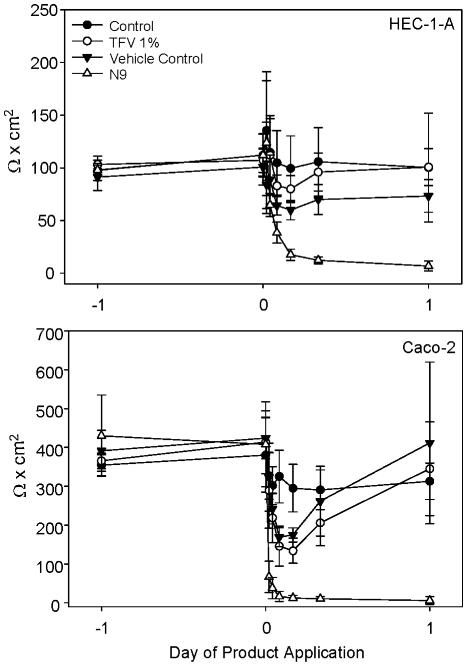 https://cdn.ncbi.nlm.nih.gov/pmc/blobs/7a35/2824823/075a36bc0735/pone.0009310.g005.jpg