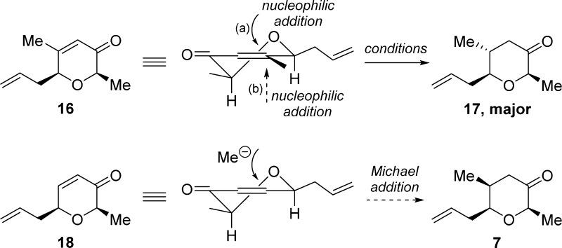 https://cdn.ncbi.nlm.nih.gov/pmc/blobs/7a35/4066912/95b88b6aacaa/jo-2014-00800k_0005.jpg
