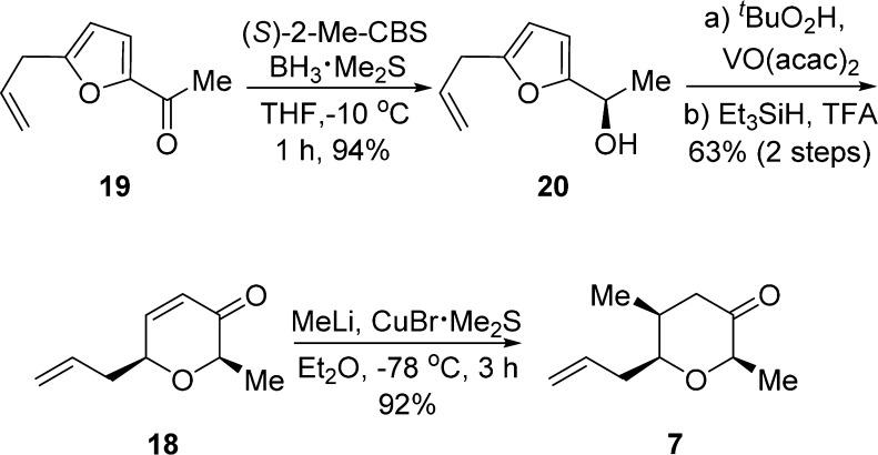 https://cdn.ncbi.nlm.nih.gov/pmc/blobs/7a35/4066912/a3a7badf6858/jo-2014-00800k_0006.jpg