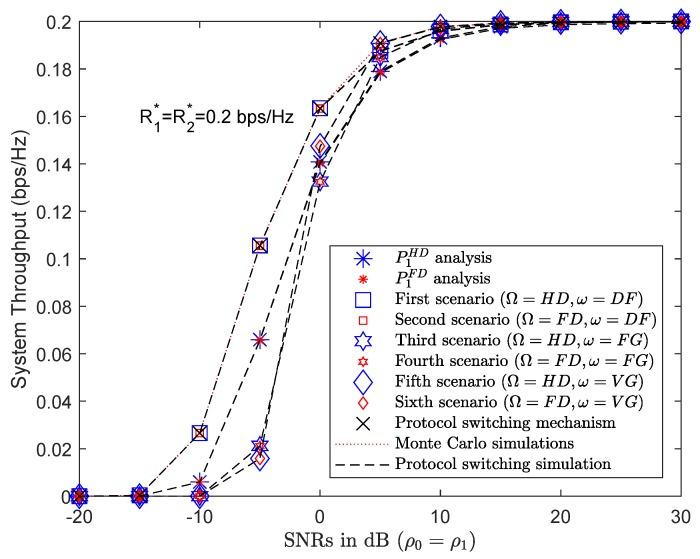https://cdn.ncbi.nlm.nih.gov/pmc/blobs/7a35/6514821/b0b6701e728e/sensors-19-01845-g008.jpg