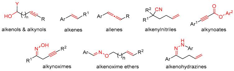 https://cdn.ncbi.nlm.nih.gov/pmc/blobs/7a37/11314562/015acc825ef9/molecules-29-03620-g001.jpg
