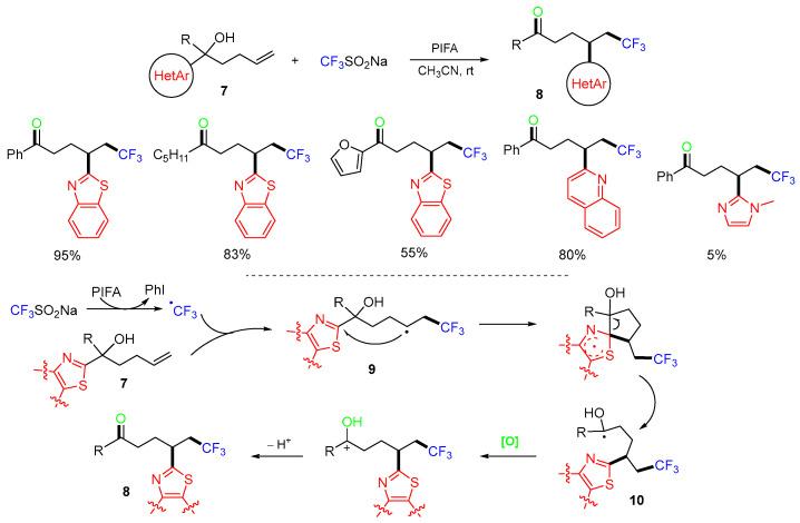 https://cdn.ncbi.nlm.nih.gov/pmc/blobs/7a37/11314562/05361cf8cd72/molecules-29-03620-sch005.jpg