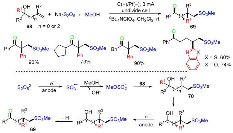 https://cdn.ncbi.nlm.nih.gov/pmc/blobs/7a37/11314562/21370c178a22/molecules-29-03620-sch019.jpg
