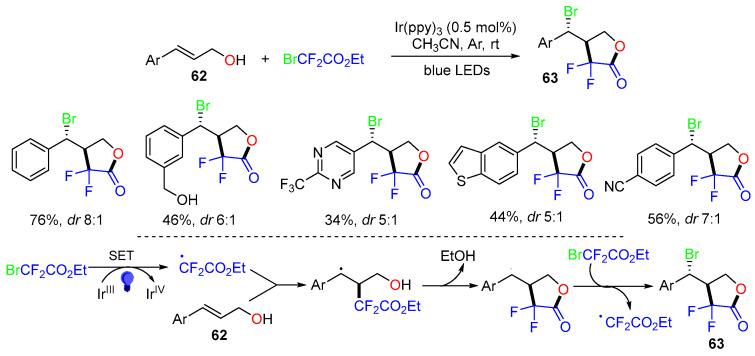 https://cdn.ncbi.nlm.nih.gov/pmc/blobs/7a37/11314562/2db67d52a6b9/molecules-29-03620-sch017.jpg