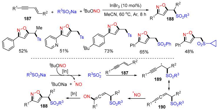https://cdn.ncbi.nlm.nih.gov/pmc/blobs/7a37/11314562/4aef479c8968/molecules-29-03620-sch048.jpg