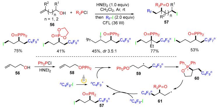 https://cdn.ncbi.nlm.nih.gov/pmc/blobs/7a37/11314562/8162733caf54/molecules-29-03620-sch016.jpg