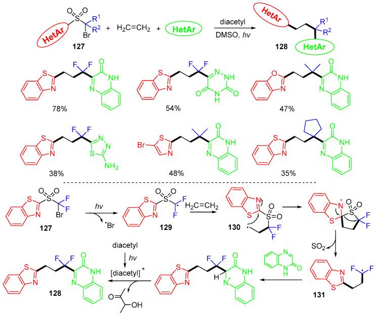 https://cdn.ncbi.nlm.nih.gov/pmc/blobs/7a37/11314562/e74b55d46a77/molecules-29-03620-sch033.jpg