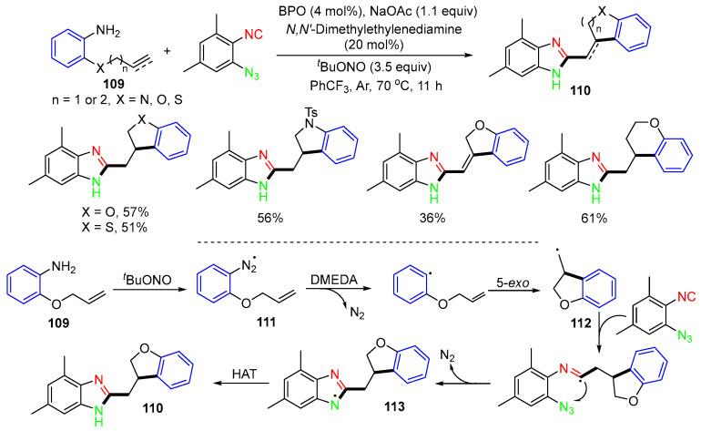 https://cdn.ncbi.nlm.nih.gov/pmc/blobs/7a37/11314562/fb595f69bd05/molecules-29-03620-sch028.jpg