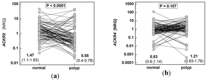 https://cdn.ncbi.nlm.nih.gov/pmc/blobs/7a3d/7824260/b9218fc71396/biomolecules-11-00008-g001.jpg