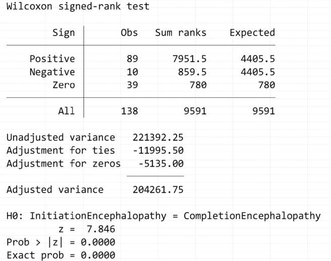 https://cdn.ncbi.nlm.nih.gov/pmc/blobs/7a3e/11976138/9b0c6f617eee/APA-114-922-g001.jpg