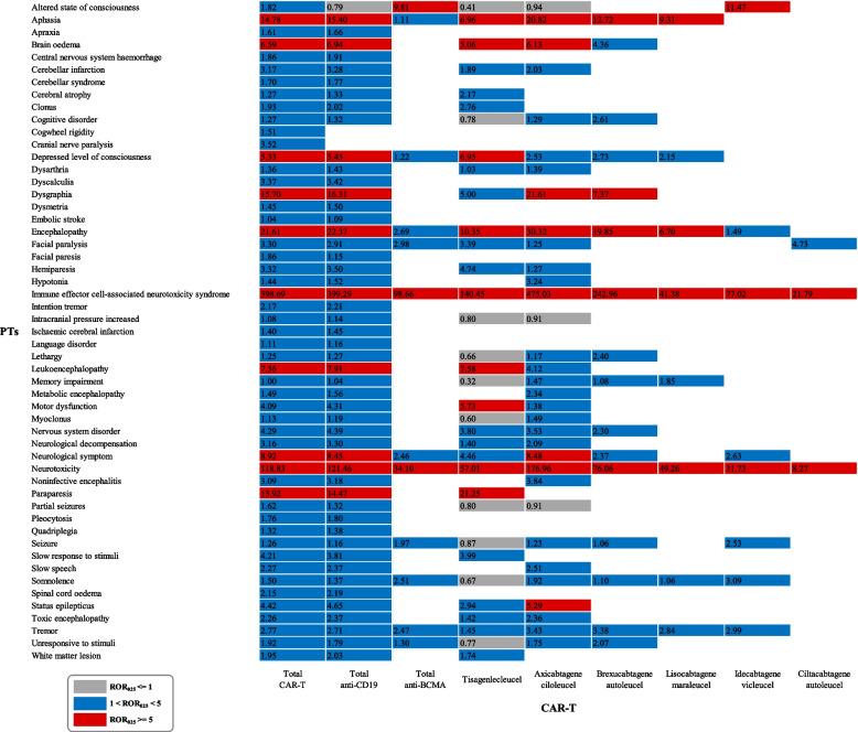 https://cdn.ncbi.nlm.nih.gov/pmc/blobs/7a40/10762809/71bbf0c5dc87/12885_2023_11753_Fig2_HTML.jpg