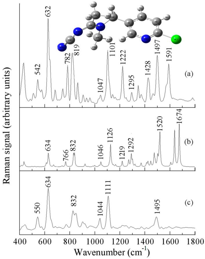 https://cdn.ncbi.nlm.nih.gov/pmc/blobs/7a44/12390197/0aa1077682ba/sensors-25-04912-g006.jpg