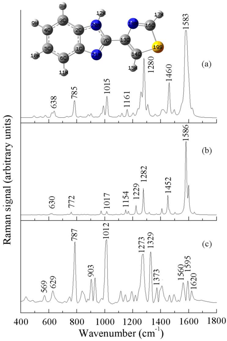 https://cdn.ncbi.nlm.nih.gov/pmc/blobs/7a44/12390197/66c02b750ca2/sensors-25-04912-g004.jpg