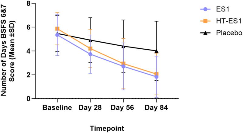 https://cdn.ncbi.nlm.nih.gov/pmc/blobs/7a45/11028008/5cddfc220677/KGMI_A_2338322_F0004_OC.jpg