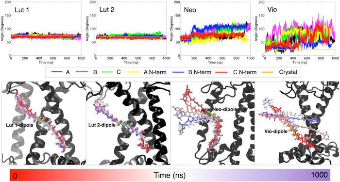 https://cdn.ncbi.nlm.nih.gov/pmc/blobs/7a46/4616226/ca4561418508/srep15661-f3.jpg