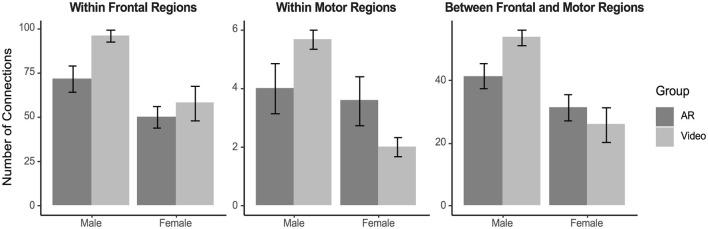 https://cdn.ncbi.nlm.nih.gov/pmc/blobs/7a48/12066766/dfebd82e4996/fnrgo-06-1539552-g0006.jpg