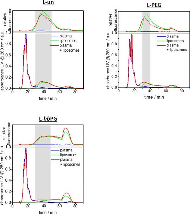 https://cdn.ncbi.nlm.nih.gov/pmc/blobs/7a49/6750830/ca6f3b21646b/bm9b00539_0003.jpg