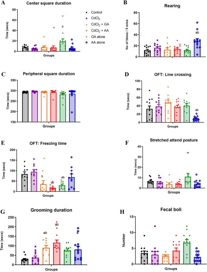 https://cdn.ncbi.nlm.nih.gov/pmc/blobs/7a4a/9402671/2fd34a8d25ba/41598_2022_18432_Fig5_HTML.jpg