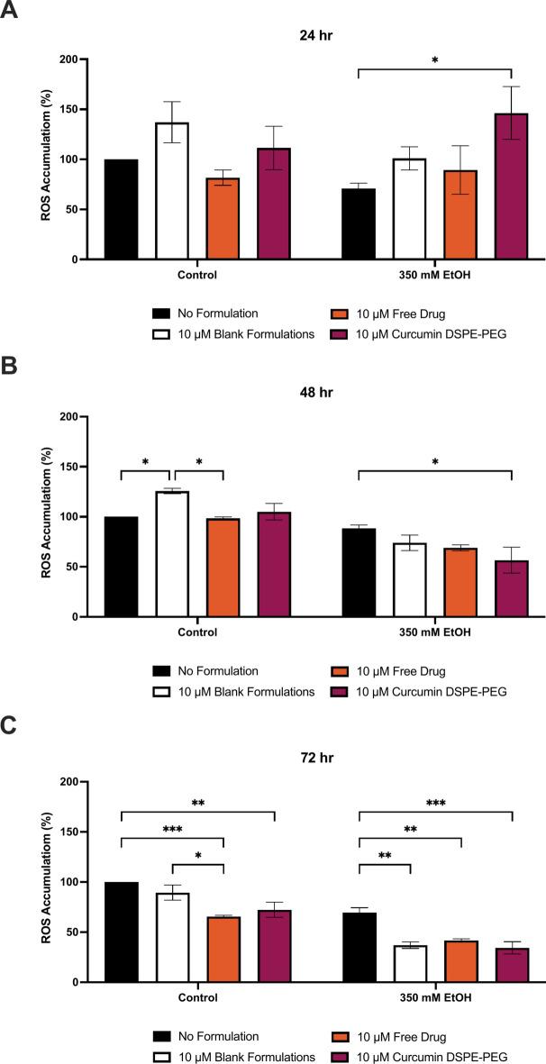 https://cdn.ncbi.nlm.nih.gov/pmc/blobs/7a4d/11882943/0be3aa9f832c/41598_2025_91139_Fig8_HTML.jpg