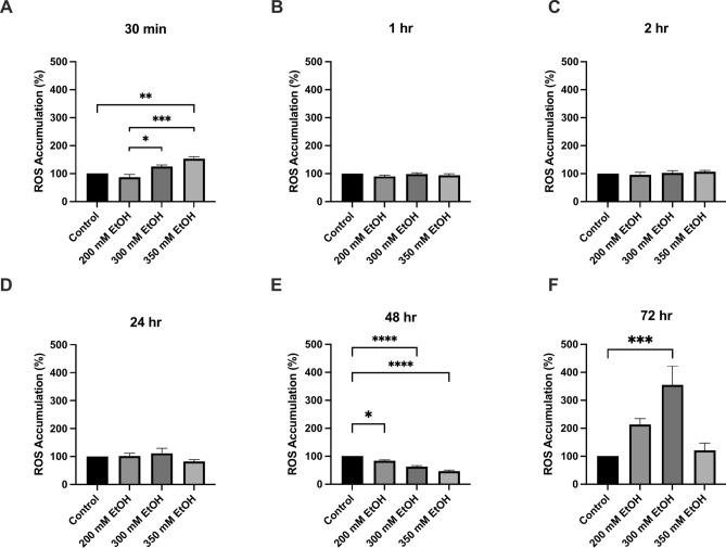 https://cdn.ncbi.nlm.nih.gov/pmc/blobs/7a4d/11882943/50c365698ef8/41598_2025_91139_Fig2_HTML.jpg