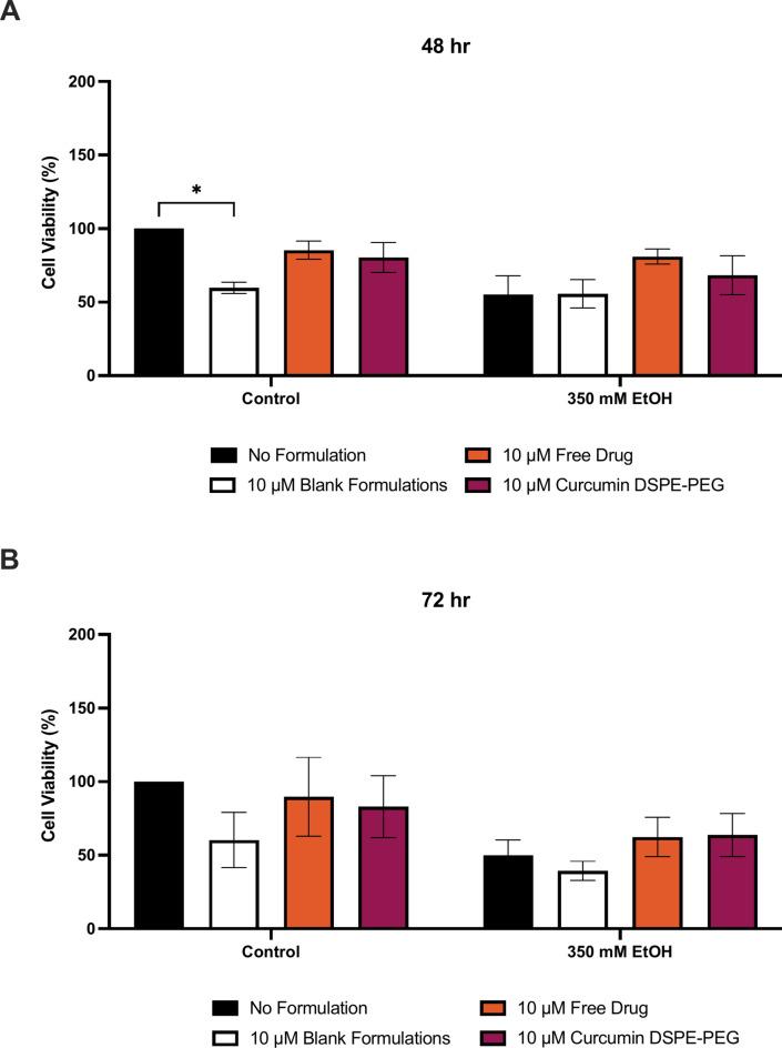 https://cdn.ncbi.nlm.nih.gov/pmc/blobs/7a4d/11882943/8f18c31ce84f/41598_2025_91139_Fig6_HTML.jpg