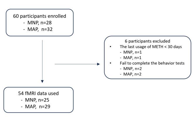 https://cdn.ncbi.nlm.nih.gov/pmc/blobs/7a54/11468263/4ac72a792e58/12888_2024_6112_Fig1_HTML.jpg