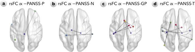 https://cdn.ncbi.nlm.nih.gov/pmc/blobs/7a54/11468263/57cb3c105766/12888_2024_6112_Fig3_HTML.jpg