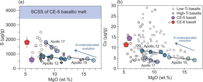 https://cdn.ncbi.nlm.nih.gov/pmc/blobs/7a58/12215072/6aa6b64d361d/41467_2025_60743_Fig3_HTML.jpg
