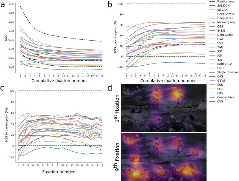 https://cdn.ncbi.nlm.nih.gov/pmc/blobs/7a5e/11332104/54a7db95a07c/44271_2023_35_Fig3_HTML.jpg