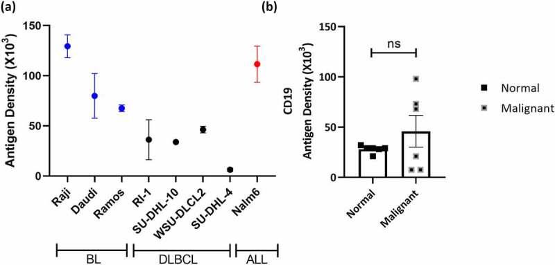 https://cdn.ncbi.nlm.nih.gov/pmc/blobs/7a66/8023237/413caab5bc08/KMAB_A_1890411_F0001_OC.jpg