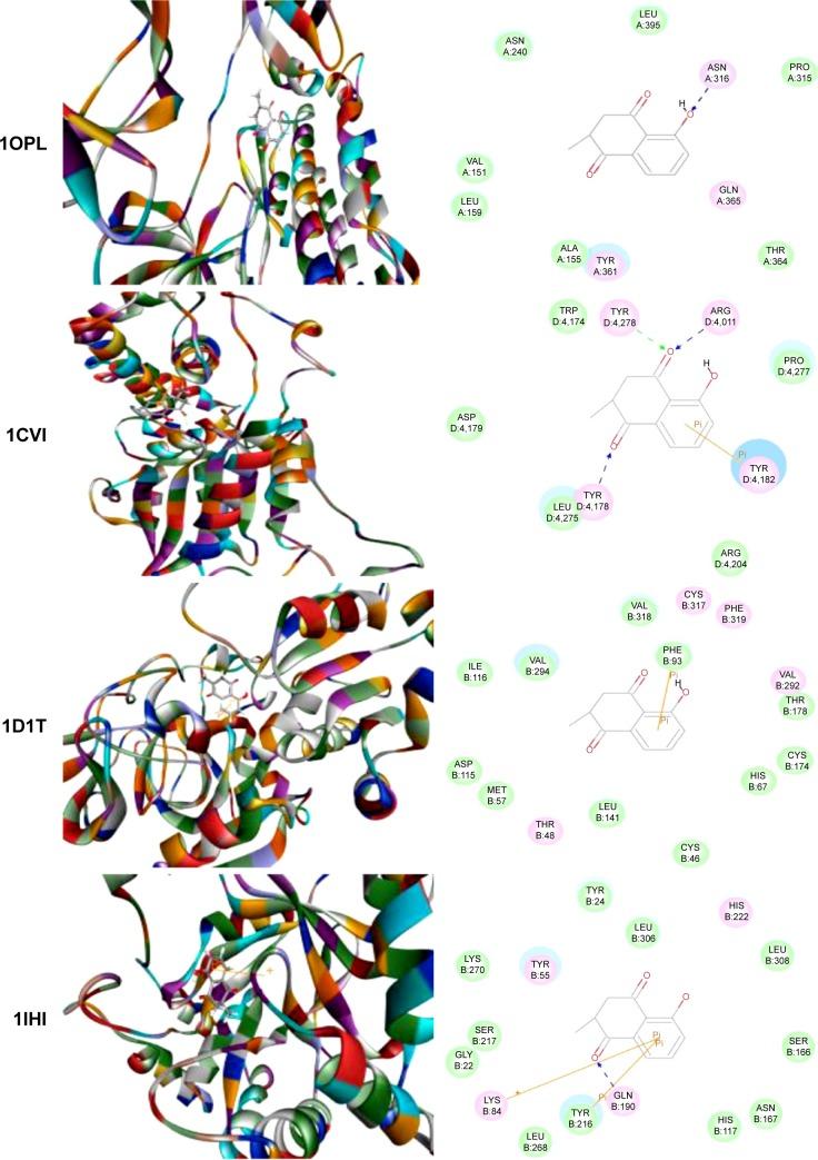 https://cdn.ncbi.nlm.nih.gov/pmc/blobs/7a69/4294653/52567920019a/dddt-9-349Fig2.jpg