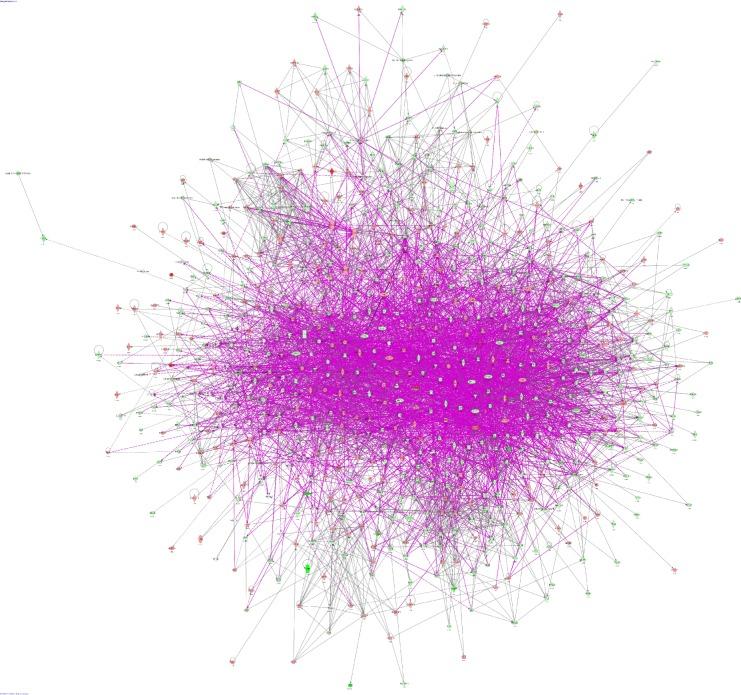 https://cdn.ncbi.nlm.nih.gov/pmc/blobs/7a69/4294653/8faf77abe08b/dddt-9-349Fig6.jpg