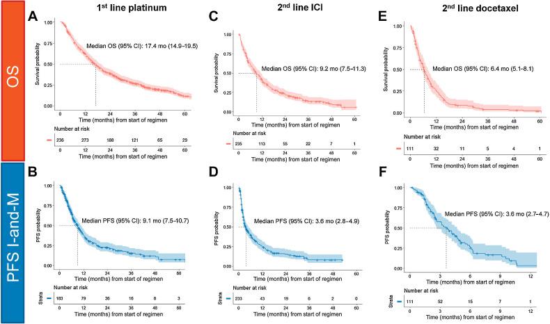 https://cdn.ncbi.nlm.nih.gov/pmc/blobs/7a6d/10472103/6aedd16cf674/3418fig4.jpg