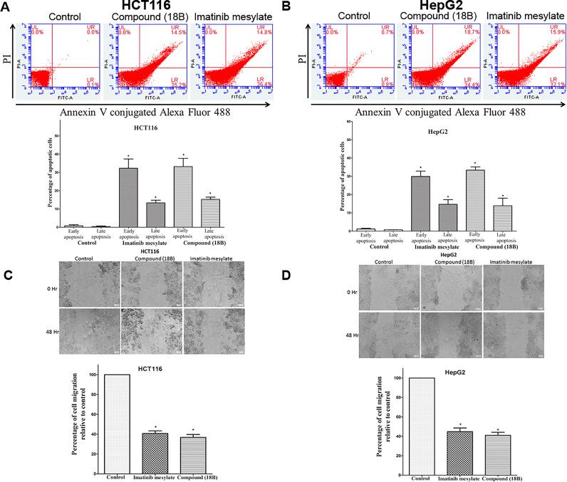 https://cdn.ncbi.nlm.nih.gov/pmc/blobs/7a77/8938628/935aa3f1272c/gr7.jpg