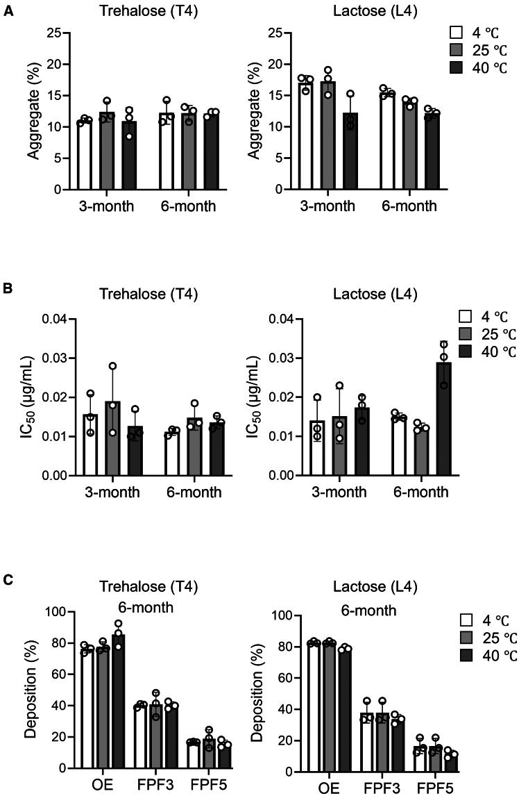 https://cdn.ncbi.nlm.nih.gov/pmc/blobs/7a78/12019485/9b6583bb4b9d/gr3.jpg