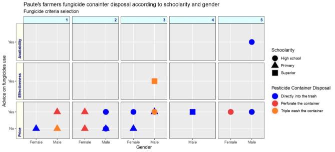 https://cdn.ncbi.nlm.nih.gov/pmc/blobs/7a79/11522640/8ecd6fafbe6b/41598_2024_76733_Fig3_HTML.jpg